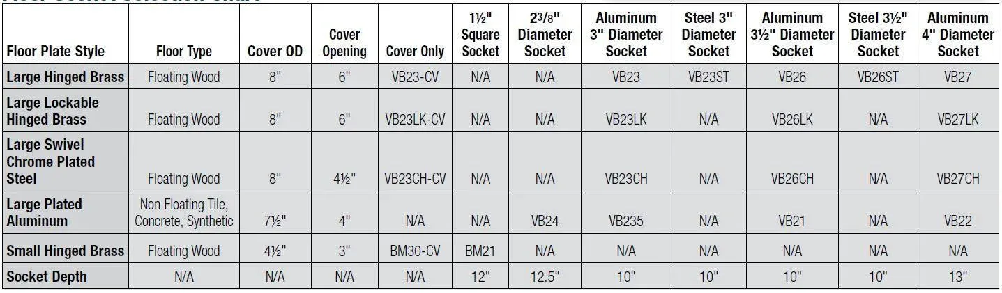 Bison Standard Volleyball Floor Sockets with Plated Aluminum Cover Plate