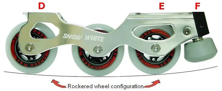 Edea Chorus   Snow White Artistic Inline Set   Speed Max Wheels