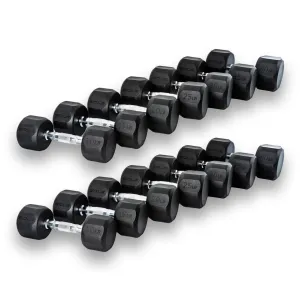 SOLE SW101 Dumbbells